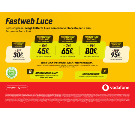 NEGOZIO FASTWEB ENERGIA MONTEROTONDO NUOVA PROMO
